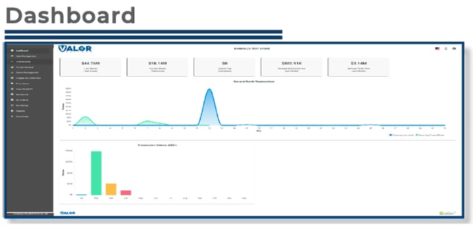 Merchant Portal- Dashboard