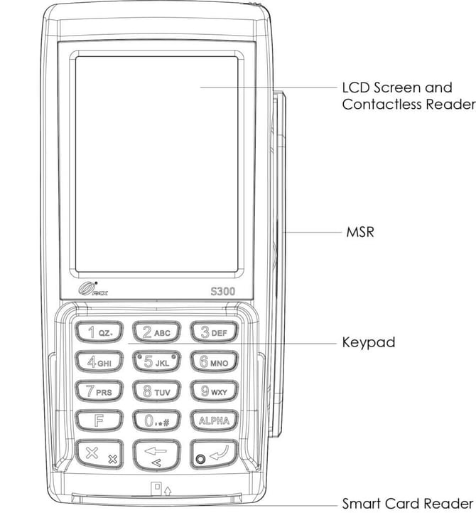 S300-Front-1-951x1024